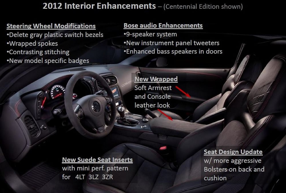 2012-corvette-centennial-edition-interior-features.jpg