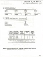 scan0001.jpg scan0001.jpg