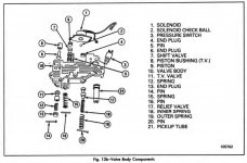 1984_Corvette_Manual_Transmission_OD_Valve_Body.jpg