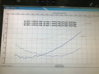 2012dyno.jpg