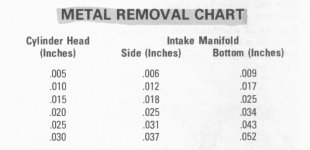 IntakeMachining.jpg