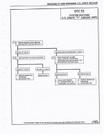 Codes 53 & 720002.jpg