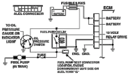 12900_oil_sending_unit_and_fuel_pump_circuit_2.gif