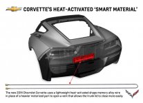 021213-CorvetteSmartMateria-medium.jpg