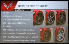 2015 Stingray - New Wheel Options.jpg