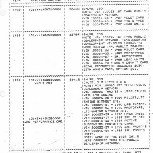 1987-1989 Prototype VIN Assignments