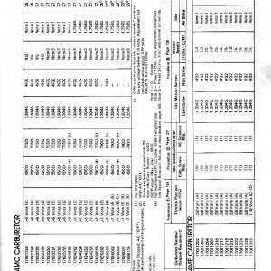 AC-Delco SD-100A Page 153