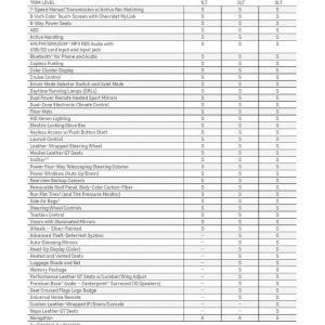 2014 C7 Corvette Stingray Sales Guide - Page9