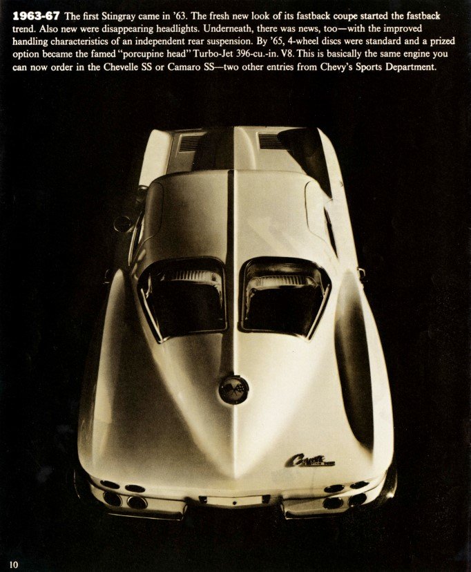 1970 Corvette Sales Brochure - Page 10