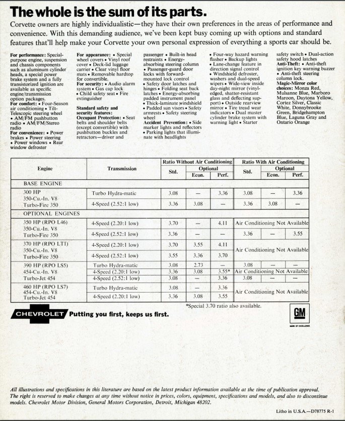 1970 Corvette Sales Brochure - Page 12