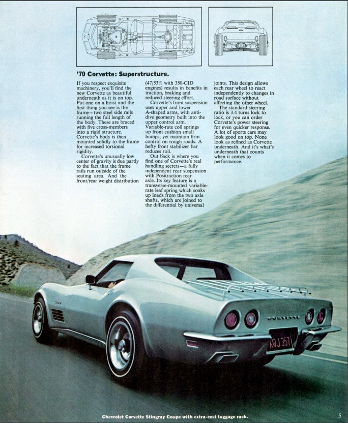 1970 Corvette Sales Brochure - Page 5