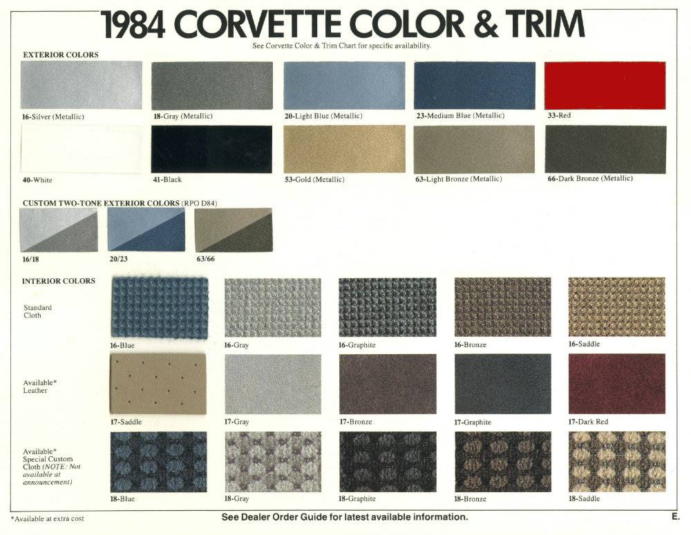 1984 Color Chart
