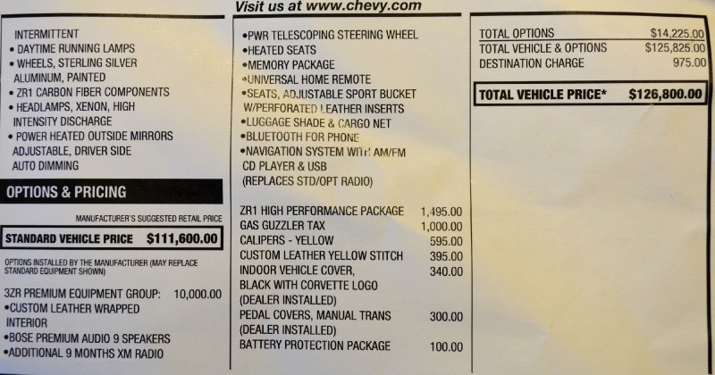 2013 Corvette ZR1 - Black