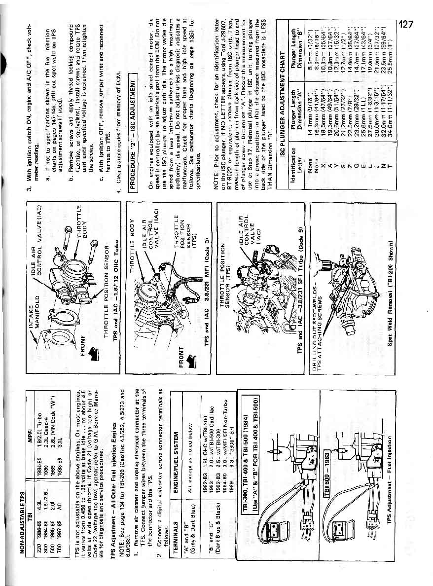AC Delco SD-100A Page 127