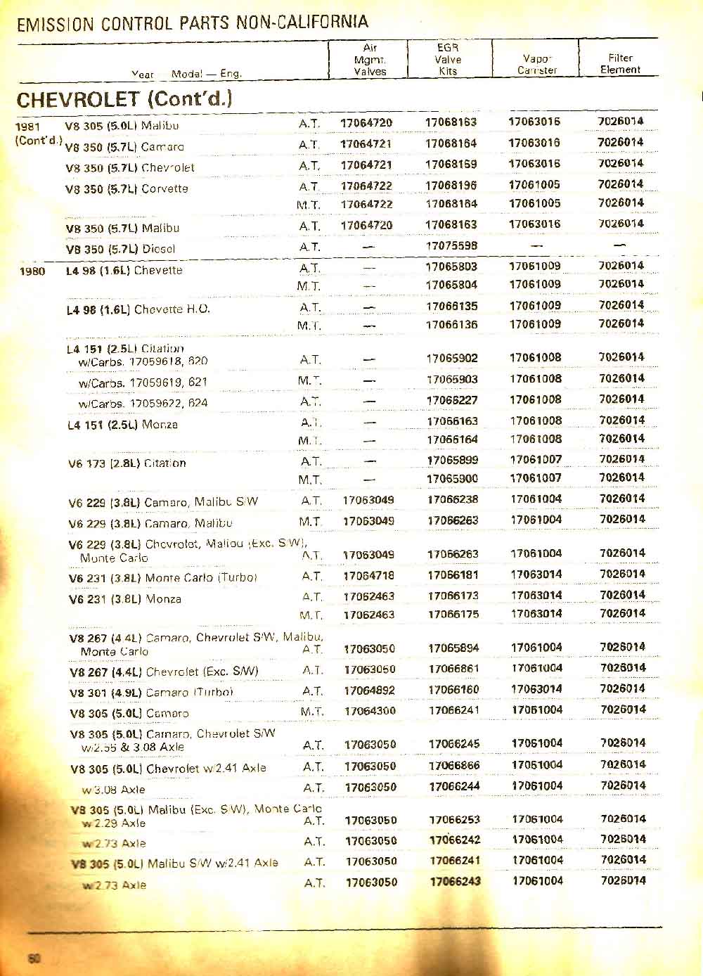 ACDELCO_9A-100-3_emission_NON-CA_copy