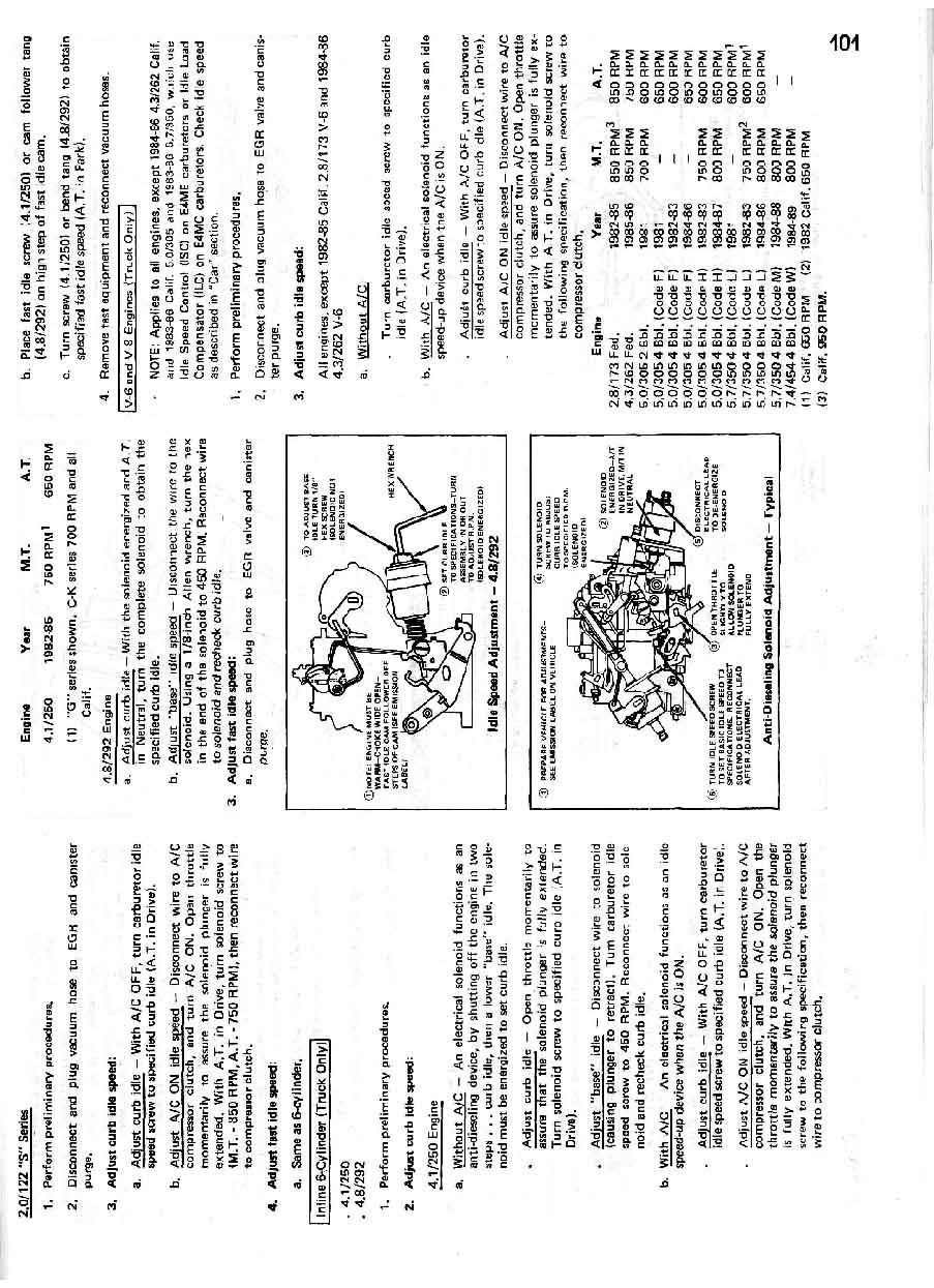ACDELCO_SD-100A_page_101_copy
