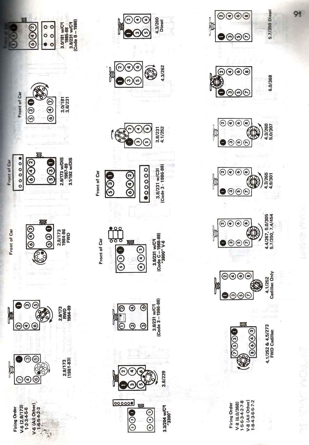 ACDELCO_SD-100A_page_91_copy