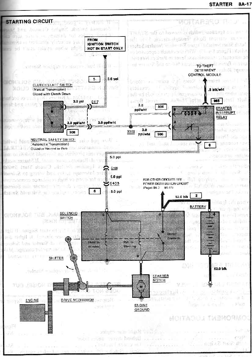 Page_8A-17_L81_starter_wiring